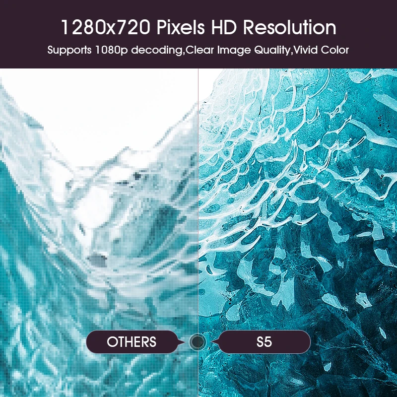 Настоящий ТВ S5 full hd светодиодный проектор 4k 3800 люмен HDMI USB 1080p Портативный