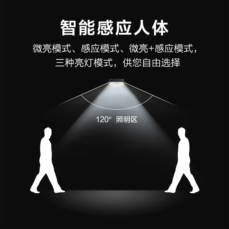 

48led Solar Lights Outdoor Garden Lamp Body Sensing Waterproof Human Body Sensing Wall Lamp Multifunction Lamp