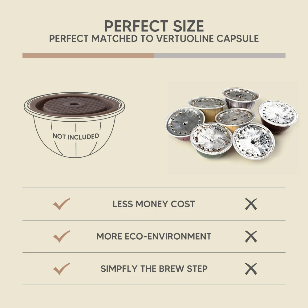 How To: Reusable K-Cup & Nespresso Pods – VitaCup