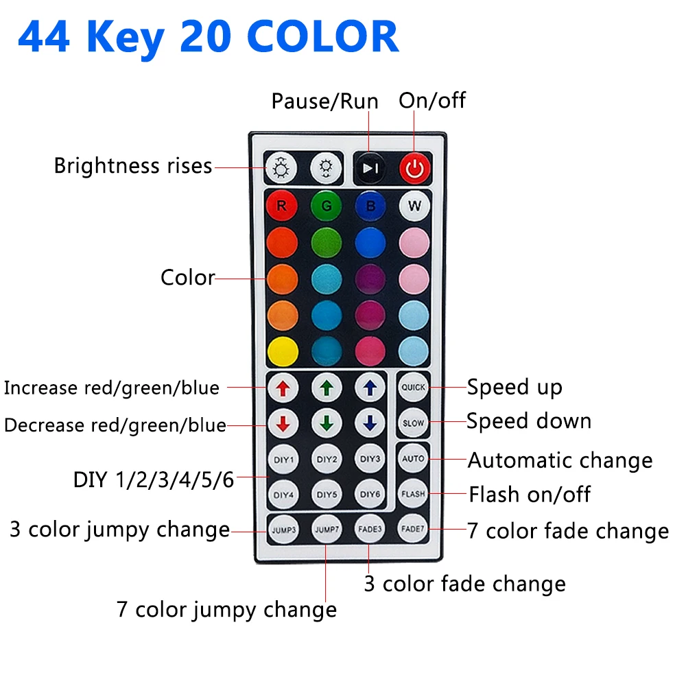 US $11.06 Led Controller 44 Keys LED IR RGB Controler LED Lights Controller IR Remote Dimmer DC12V 5m RGB SMD 2835 LED Strip