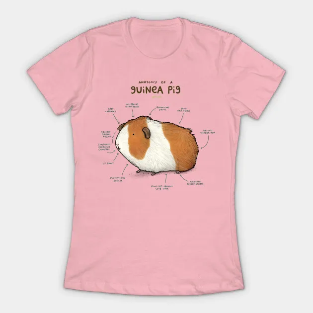 

Anatomy of A Guinea Pig Women's T-Shirt