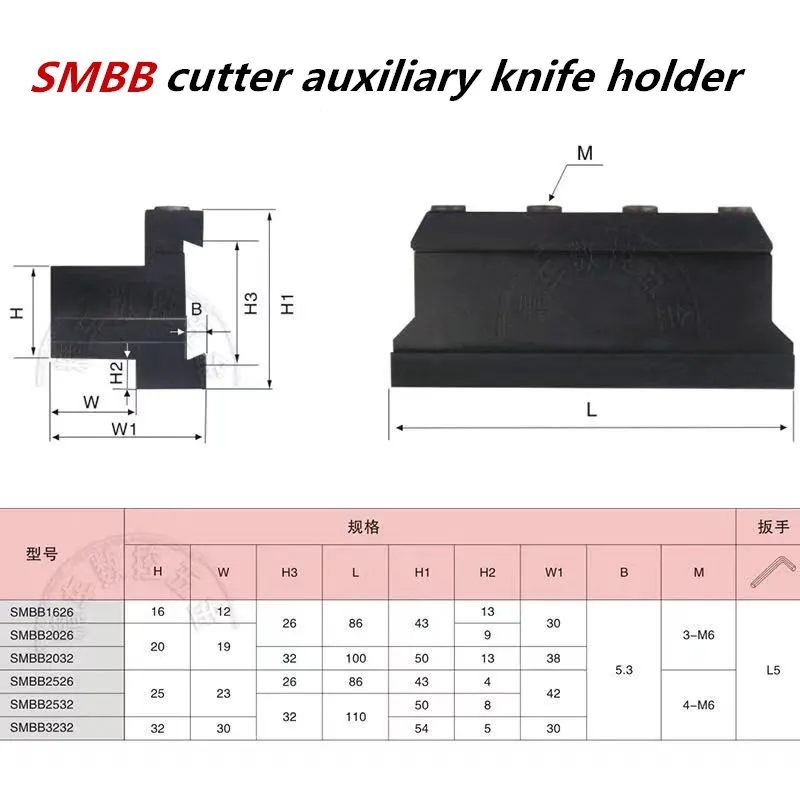 ff803414db3a366ee670dd7c28a07da