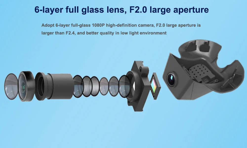 Six Glasss HD 1080P Lens --- Sony IMX323