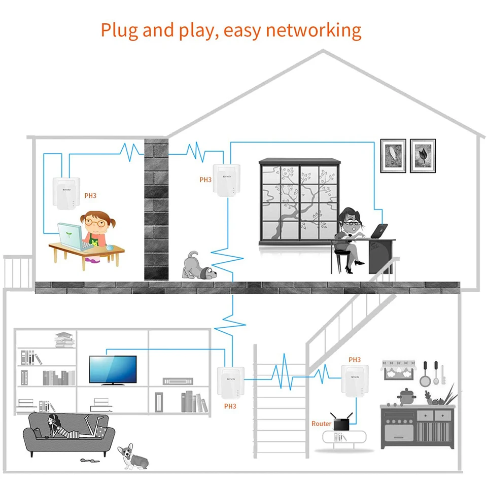 Tenda PH3 AV1000 1 ポート ギガビット電力線アダプター 1