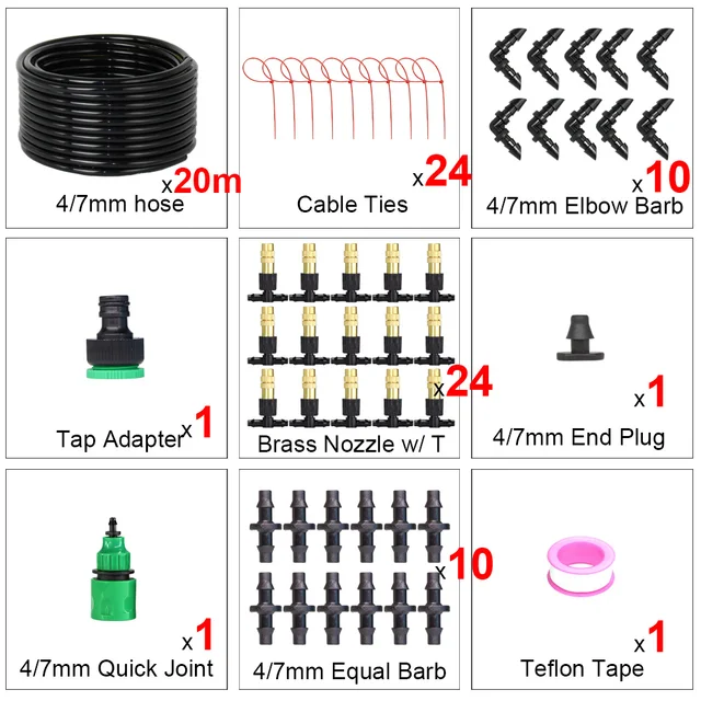 20m Kit
