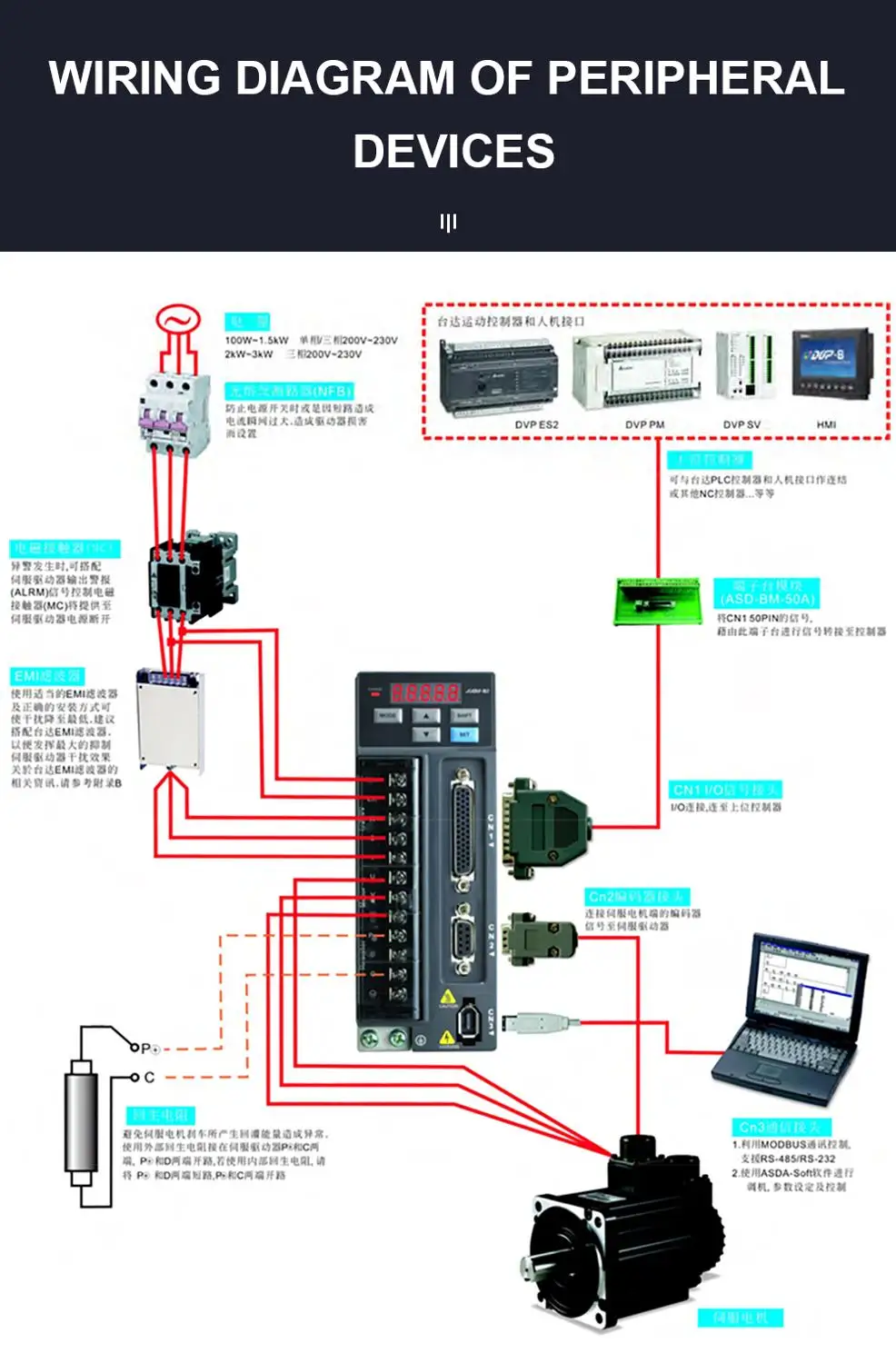 DELTA 220V 750 W/400 W серводвигатель переменного тока 3000 об/мин 2,4 Н. М. 0.75hp однофазный драйвер переменного тока с постоянным магнитом