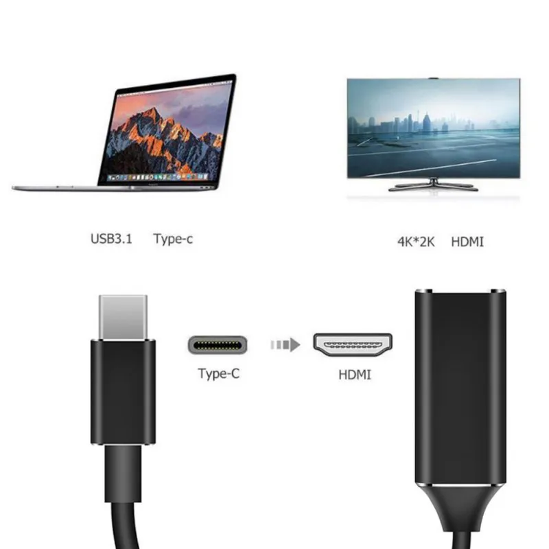 Адаптер USB C к HDMI(4K@ 60Hz), кабель type C(совместим с Thunderbolt 3