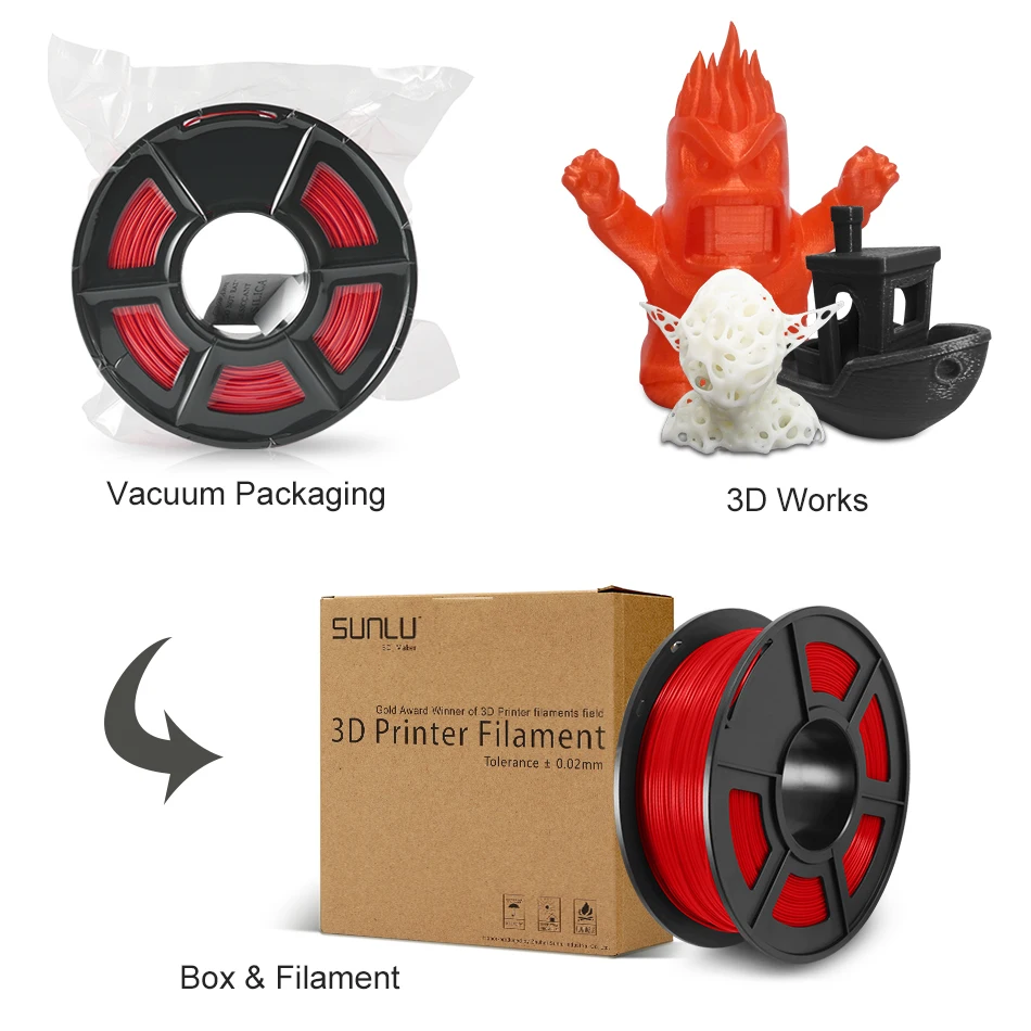 PETG 1 кг/2.2lbs 3D принтеры нити 75 мм ПЭТГ белый подарок DIY печать службами экспресс