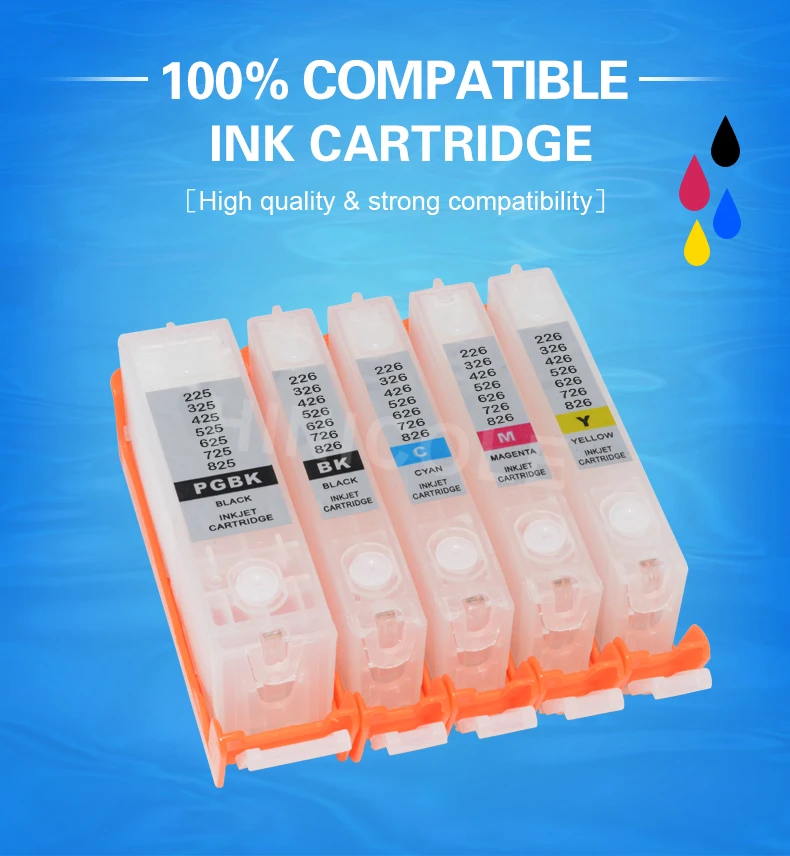 PGI425 CLI426详情-1