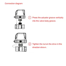220V электрический шаровой кран из латуни моторизованный двухсторонняя прочный Водонепроницаемый переключатель Тип AUG889