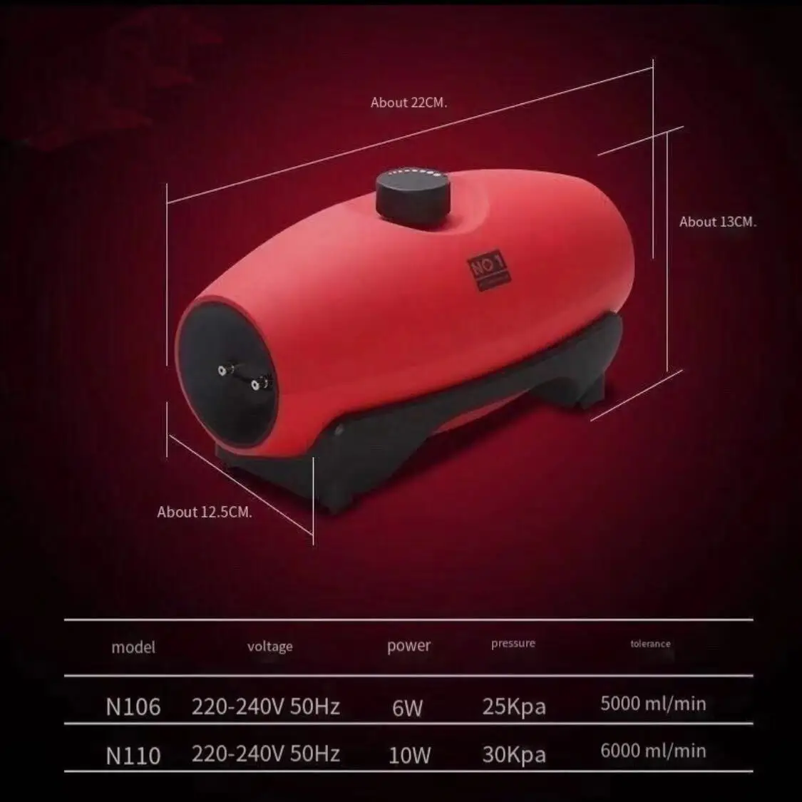 Red 10W