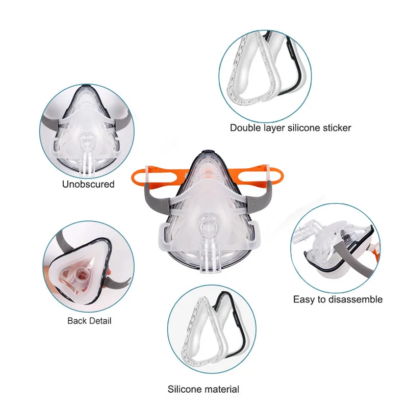 F1A Full Face Mask With Free Headgear For CPAP Auto CPAP BiPAP Respirator Size S M L Snoring Therapy Interface