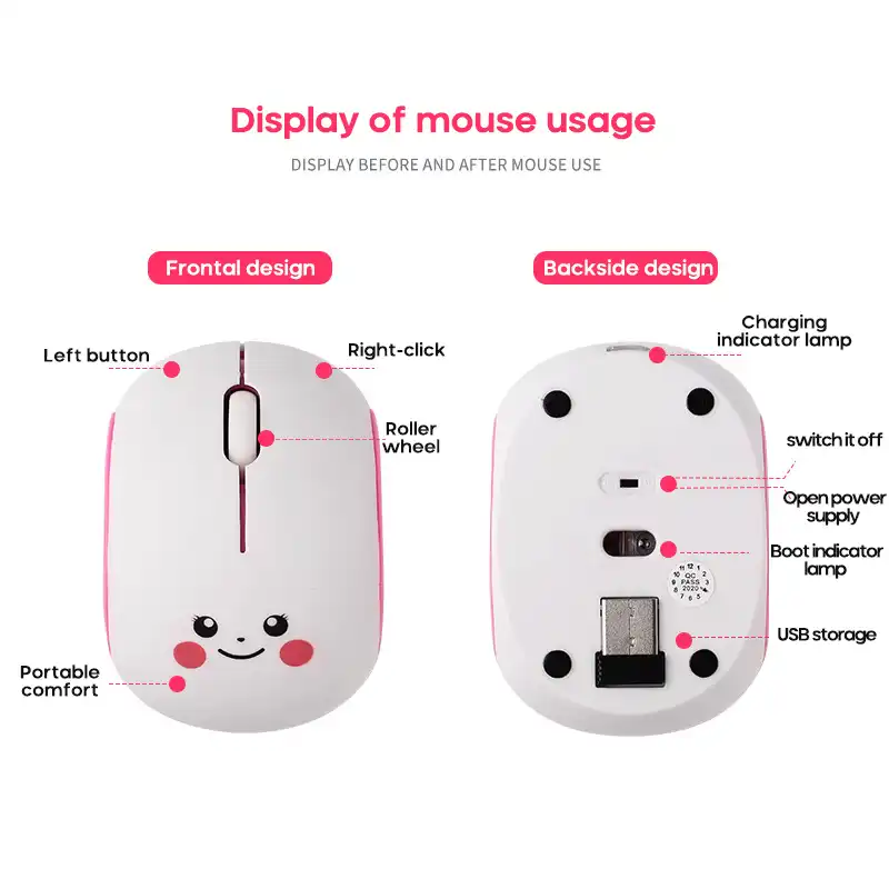 2 4グラムワイヤレスマウスかわいい笑顔マウス充電式ミニprotableのマウスオフィスアクセサリー人間工学デザインデスクトップノートpc用 Mice Aliexpress