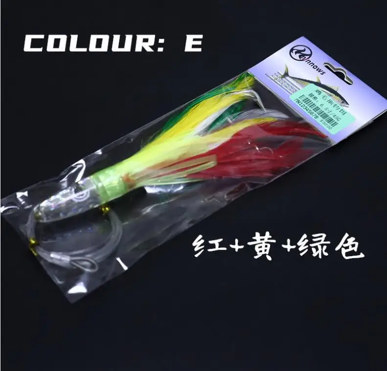 https://ae01.alicdn.com/kf/H08e78b2bd21545f6b323473edf2ba6e6f/Octopus-Skirts-Trolling-Lures-Saltwater-Tuna-Skirt-Lures-with-Stainess-Steel-Hook-Swivel-Rigged-Big-Game.jpg
