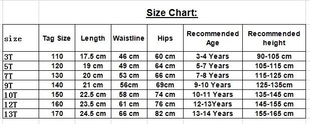 size