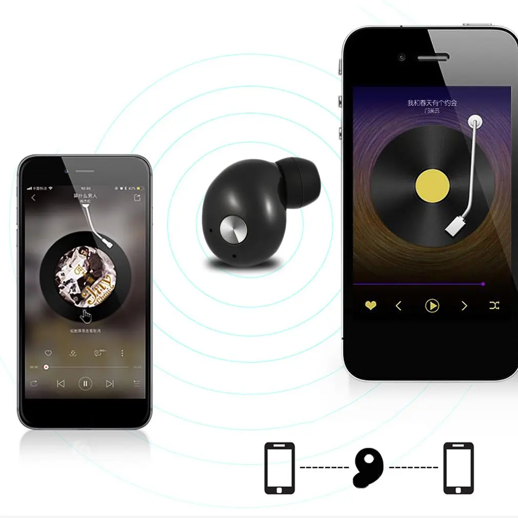 Мини Bluetooth наушники спортивные беспроводные стерео музыкальные наушники-вкладыши с шумоподавлением с микрофоном с портативным зарядным устройством
