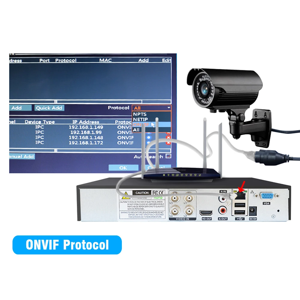 AHD 1080N 4CH 8CH 16CH CCTV DVR мини 5в1 DVR для комплекта видеонаблюдения VGA HDMI система безопасности NVR для 1080P IP камера цифровой видеорегистратор Onvif PTZ H.264