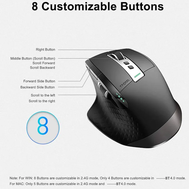 Latest Rapoo Rechargeable Multi-mode Wireless Mouse 3200DPI Switch between Bluetooth-compatible and 2.4G for Four Device Connect pink computer mouse