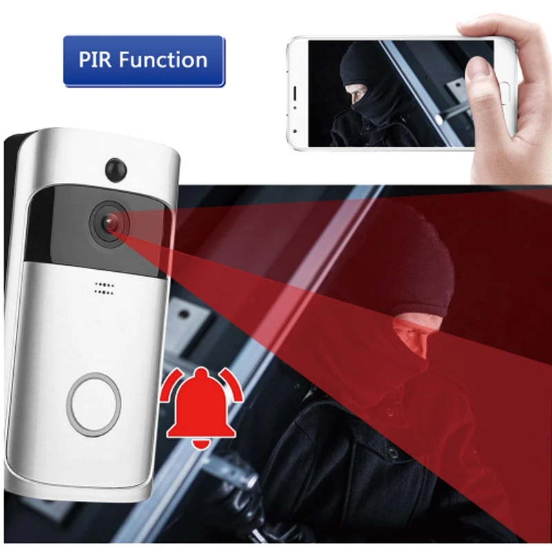 WakeView Smart Wireless WiFi Video Doorbell Intercom Phone Call Door Bell Camera Infrared Remote Record Home SurveillanceMonitor