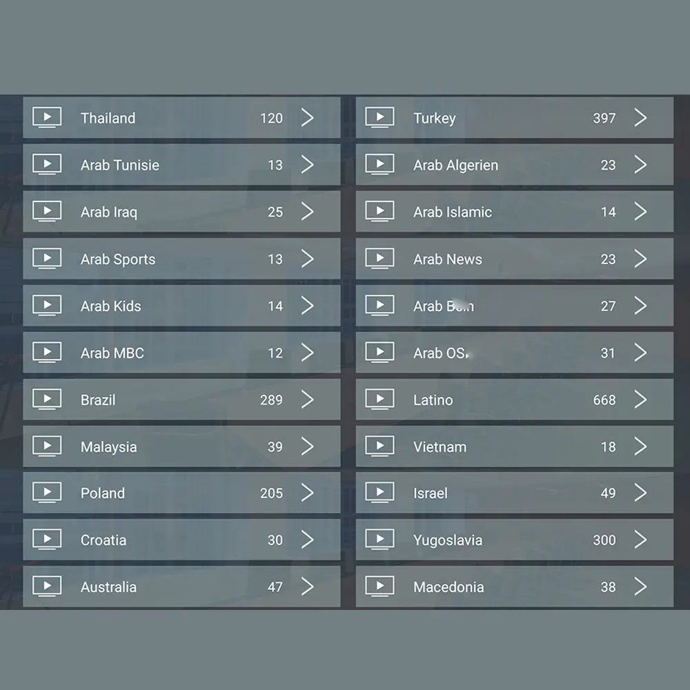 Стабильный мир IP tv m3u подписка Европа IP tv Испания Италия немецкий французский Польша Турция для Smart tv Box Android PC Windows и т. Д