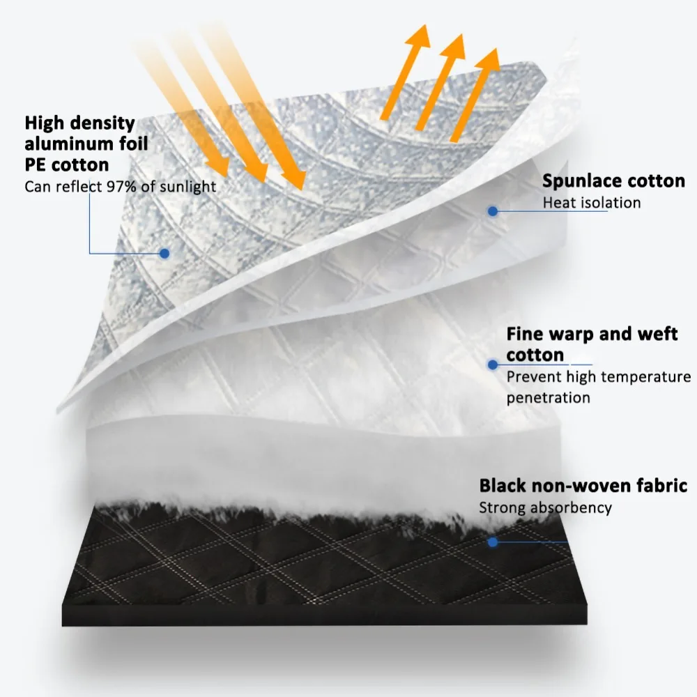 977abc7350a9dc573a131924c17b1e12