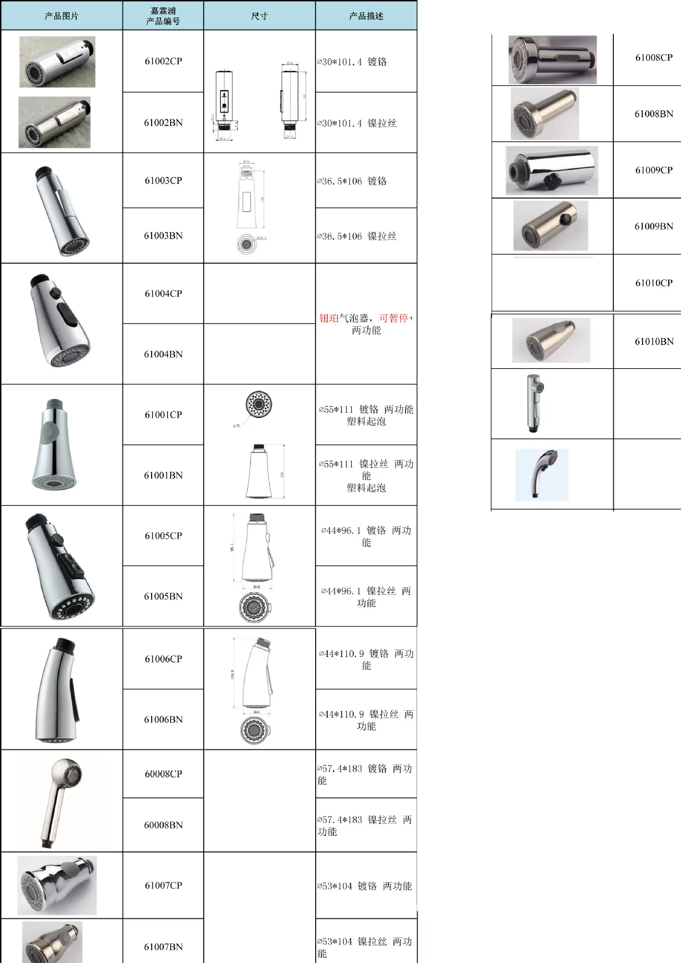  smoke garland is aspersed list 