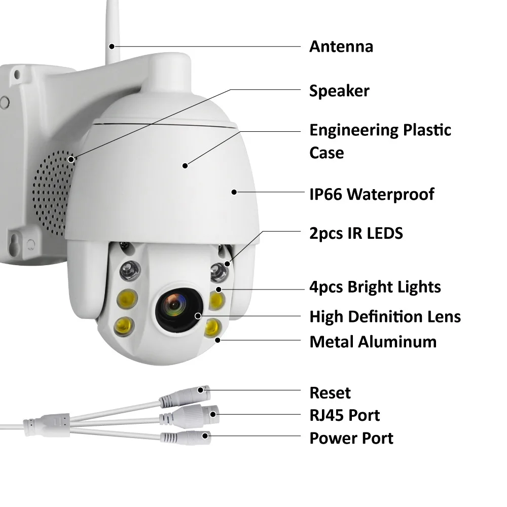 1080 P IP камера Wi Fi открытый скорость купол 5X зум ИК Сетевая камера видеонаблюдения беспроводной видеонаблюдения Камара снаружи ipcam cam