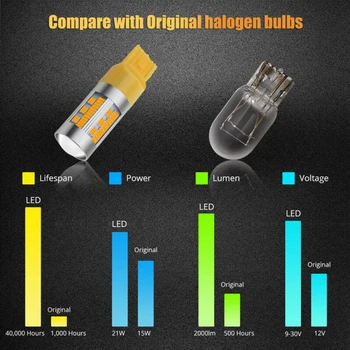 

Turn Signal LED Light Bulbs Replacement 2pcs T20 7440 105SMD WY21W Car