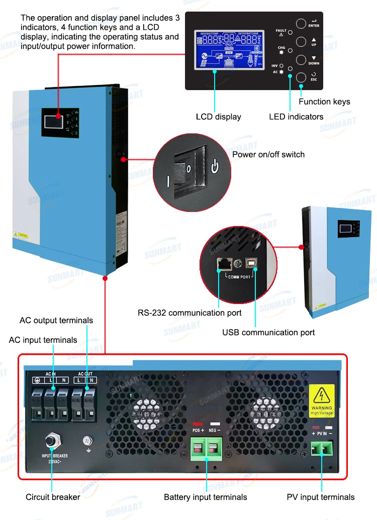 Factory sell 5.5kW Solar Inverter VM II Plus 5.5kVA MPPT Solar Hybrid Inverter