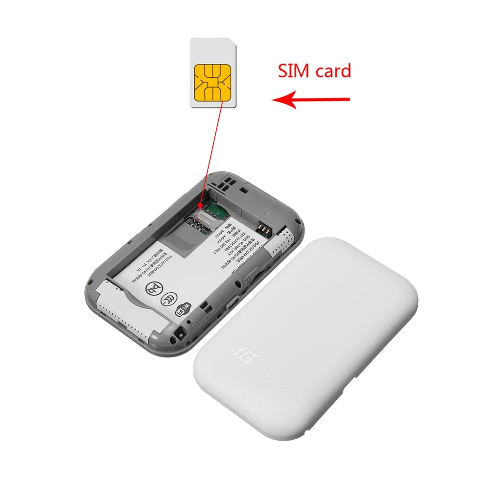 4G LTE домашний дорожный аккумулятор USB интерфейс Мобильный маршрутизатор светодиодный индикатор автомобиля беспроводной WiFi точка доступа маленький модем кемпинг