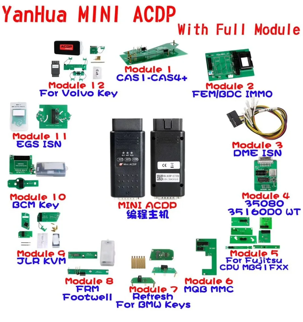 Yanhua мини ACDP Программирование мастер поддержка для BMW CAS/FEM/BDC IMMO ключ программист OBDII OBD2 диагностический инструмент