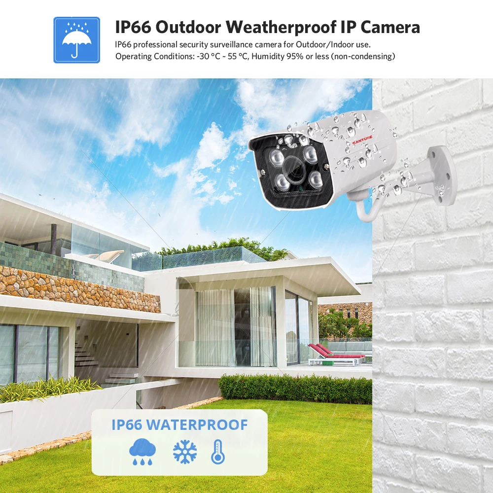 ip66