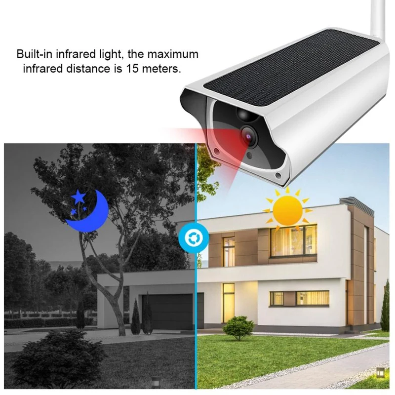FULL-1080P Solar Power IP Camera 4X Zoom 2MP WIFI Wireless Waterproof Night Vesion APP Remote Monitor Indoor Outdoor Security Ca
