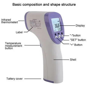 

1pc Non-Contact Infrared Body Thermometer Gun Muti-fuction Forehead Ear Thermometer Baby Adult Digital Body Measurement Meter Nw
