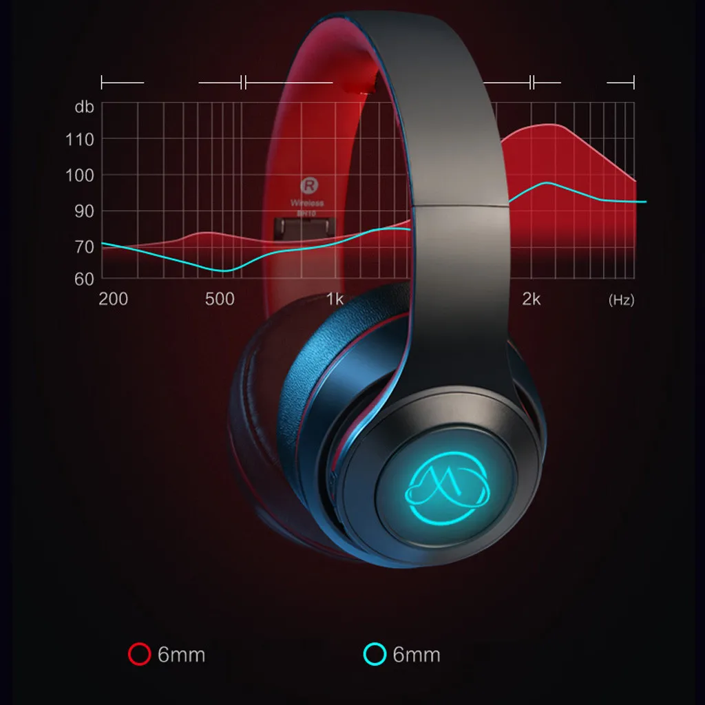 Наушники Bluetooth 5,0 стерео наушники с гарнитурой W/Mic беспроводная гарнитура над ухом Micro-SD наушники Gamer гарнитура Auriculares