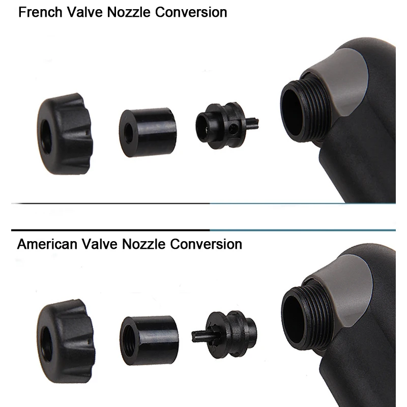 GIYO велосипедный насос портативный барометр французский клапан сопло совместимый с Американский клапан сопла 41S высокого давления велосипед насос