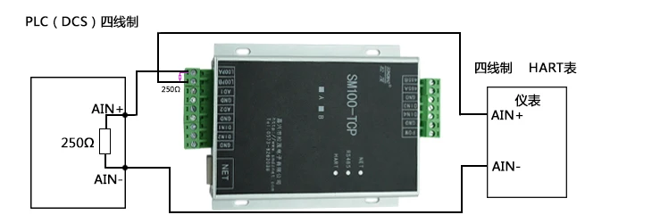 Hart модуль сбора данных RTU HART Ethernet симулятор данных аналоговый коллектор HART-TCP