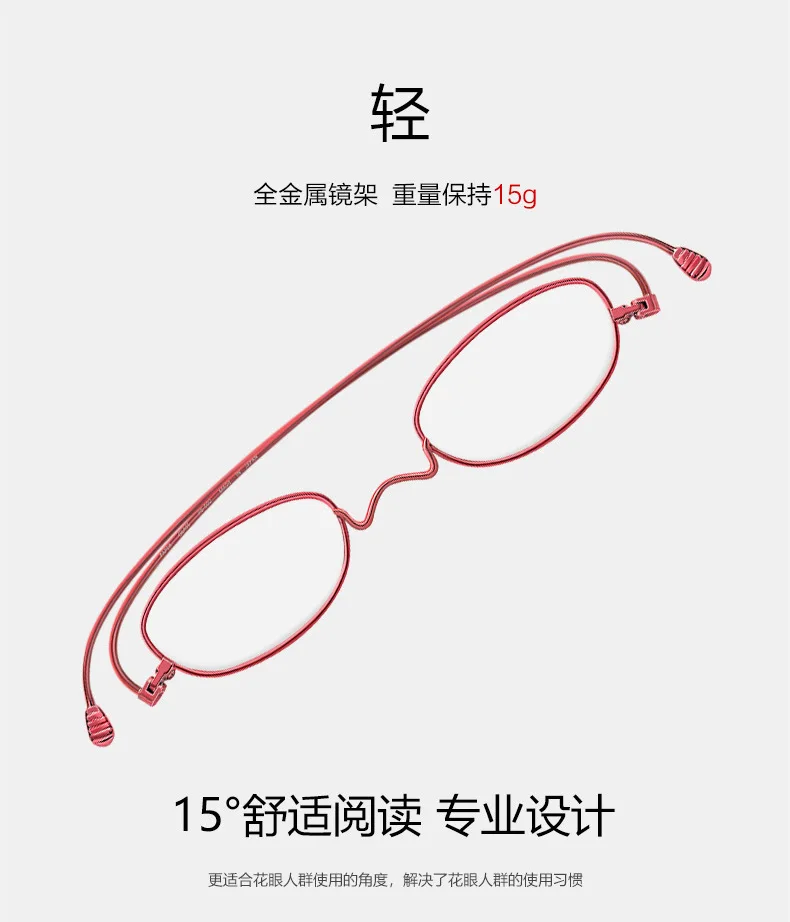 New multi-focus paper reading glasses portable folding ultra-light ultra-thin rotating anti-blue light old reading glasses