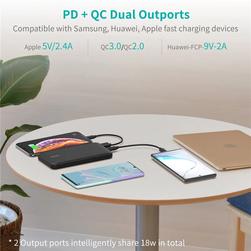 CHOETECH power Bank 10000 мАч быстрая PD 18 Вт Портативная зарядка power Bank Быстрая зарядка 3,0 QC3.0 внешняя Мобильная батарея для iPhone X повербанк повербанк павер банк внешний аккумулятор повер банк портативная