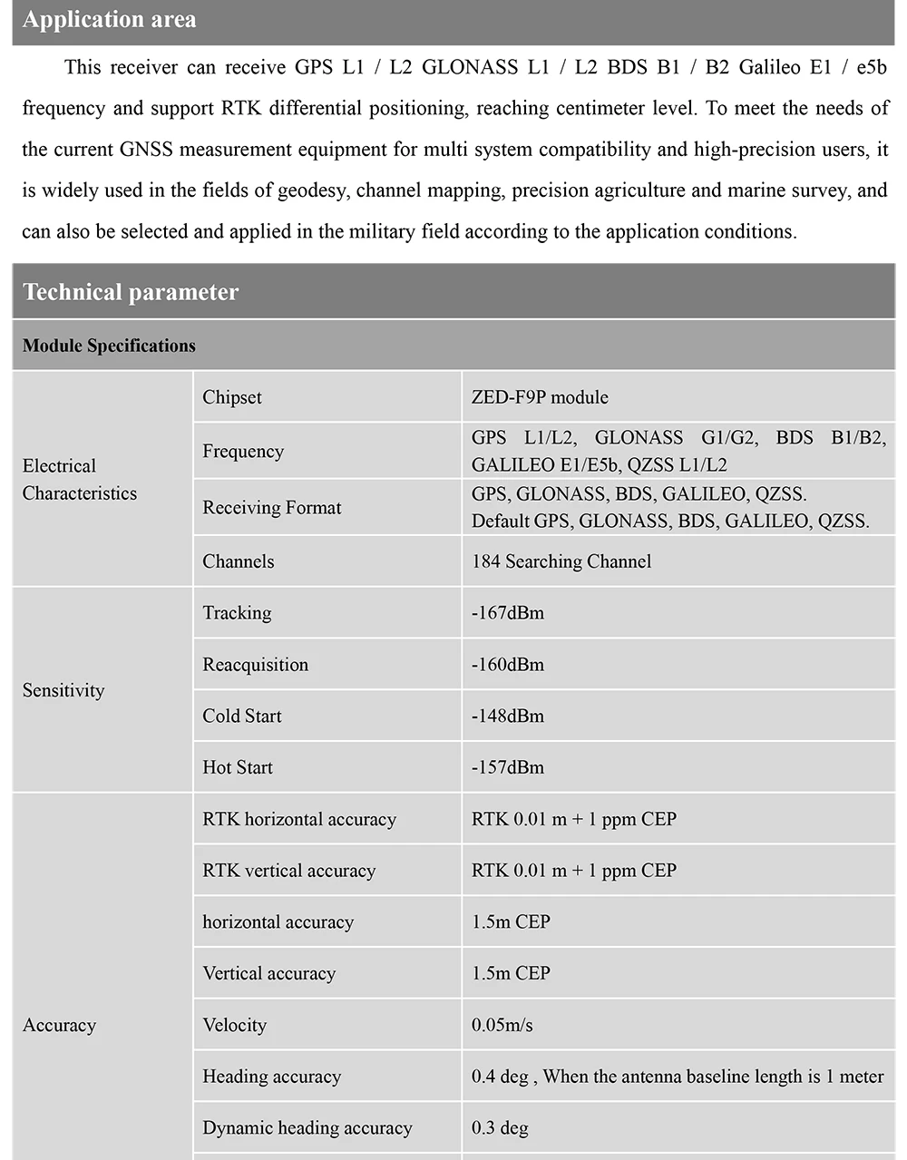 BT-920N-Datasheet3-22-E