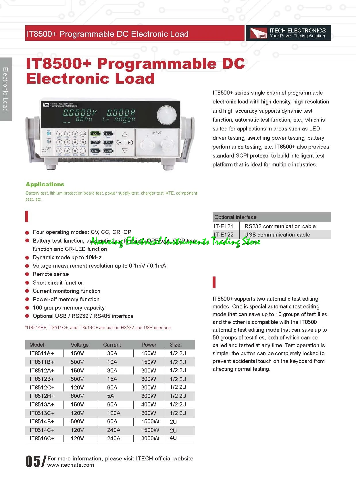 500v15a 300w it8512c + 120v60a 300w