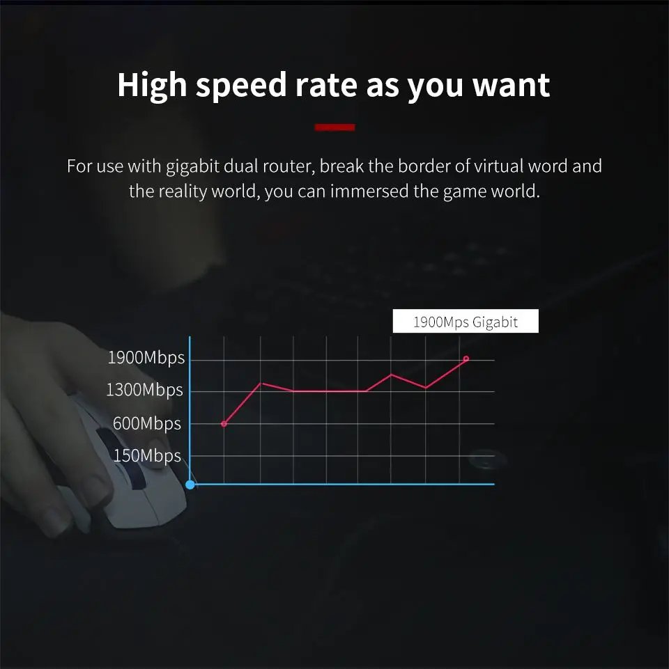 COMFAST-CF-WU958AC 1900 Мбит/с высокой мощности PA Wifi адаптер Gigabit E-Sports сетевая карта 2,4 ГГц и 5,8 ГГц USB 3,0 PC Lan Dongle
