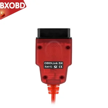 

Renolink OBD2 V1.87 for Renault ECU Programmer Software V1.87 ECU Resetting Airbag Reset ECM Programming Eprom Read 5