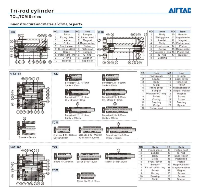 TCL TCL12 10-250MM AIRTAC TYPE Compact Guide Three axis Cylinder pneumatic components