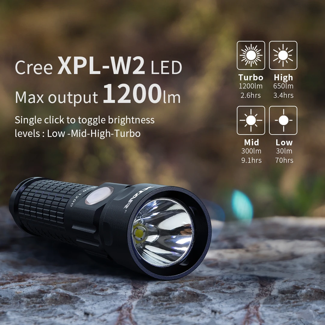 Супер яркий фонарик XTAR R30 1200 мощный светодиодный фонарь с функцией внешнего