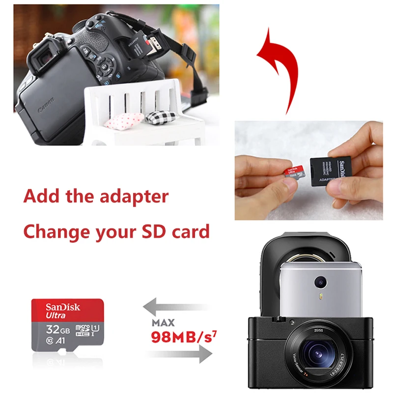 SanDisk Micro SD A1 слот для карт памяти 64 ГБ 128 ГБ 256 ГБ 4K C10 98 МБ/с. для ноутбука