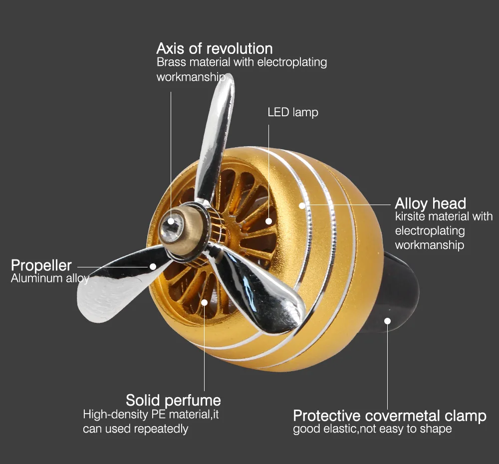 Автомобильный освежитель воздуха запах светодиодный мини Кондиционер Вентиляционный Выход духи клип вентилятор для Audi BMV chevrolet citroen fiat Ford аксессуары