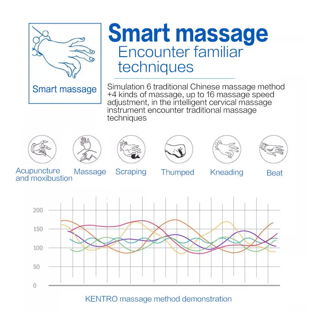 EMS Pulse Back 6 Modes Power Control Far Infrared Heating Pain Relief Tool