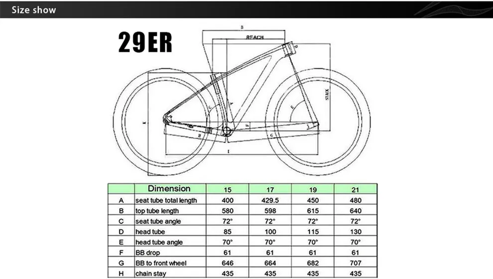 29er geometry