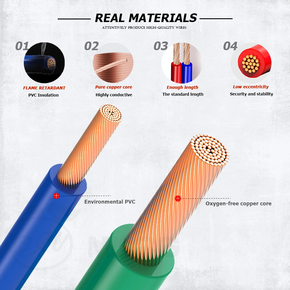 12 14 16 18 20 22 awg 03